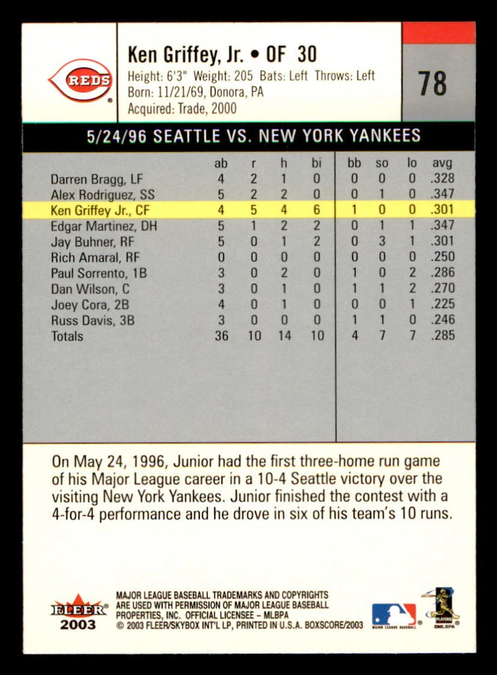 2003 Fleer Box Score #78 Ken Griffey Jr. (ref 234078) - Image 2 of 2