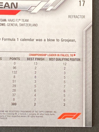 ROMAIN GROSJEAN 2020 TOPPS CHROME F1 REFRACTOR #17 - Picture 9 of 10