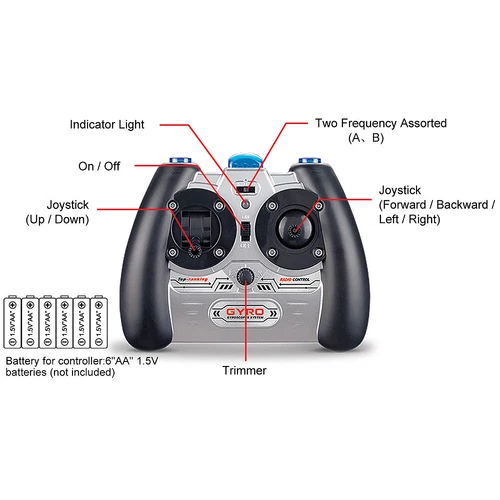 Kids RC Helicopter Remote Control Plane SYMA S107G Rechargeable Drone Toy Gift - Picture 10 of 33