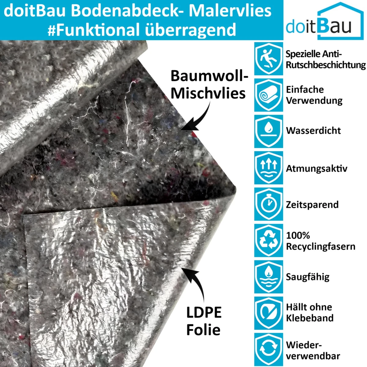 3x 50m² Malervlies 1a Qualität Abdeckvlies Renoviervlies Schutzvlies Vlies Folie