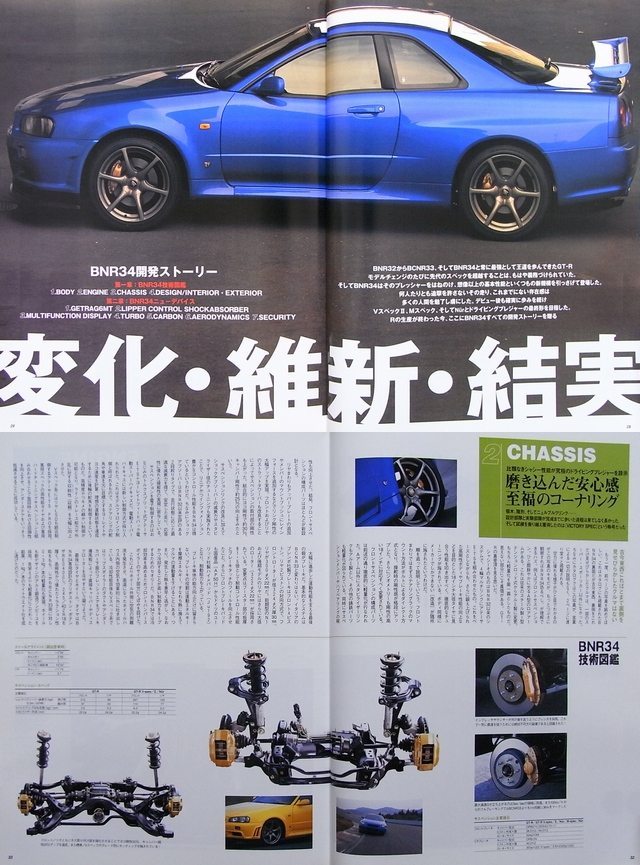 BOOK] NISSAN R34 GT-R SKYLINE BEST ALBUM BNR34 GTR NISMO JGTC