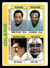 1978 Topps #511  Houston Oilers Team Leaders - (MARKED)