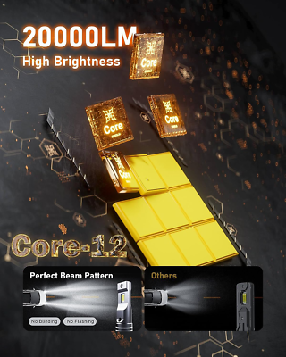 Hikari 2023 20000LM H11/H8/H9 LED Bulbs, 45W Upgraded Core-12 LED