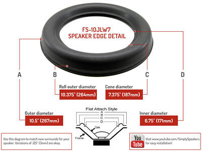 FS-10JL-W7: 10'' JL 10W7 FOAM SURROUND, 10.5'' OD, 6.75'' ID, GRAY, FLAT ATTACH