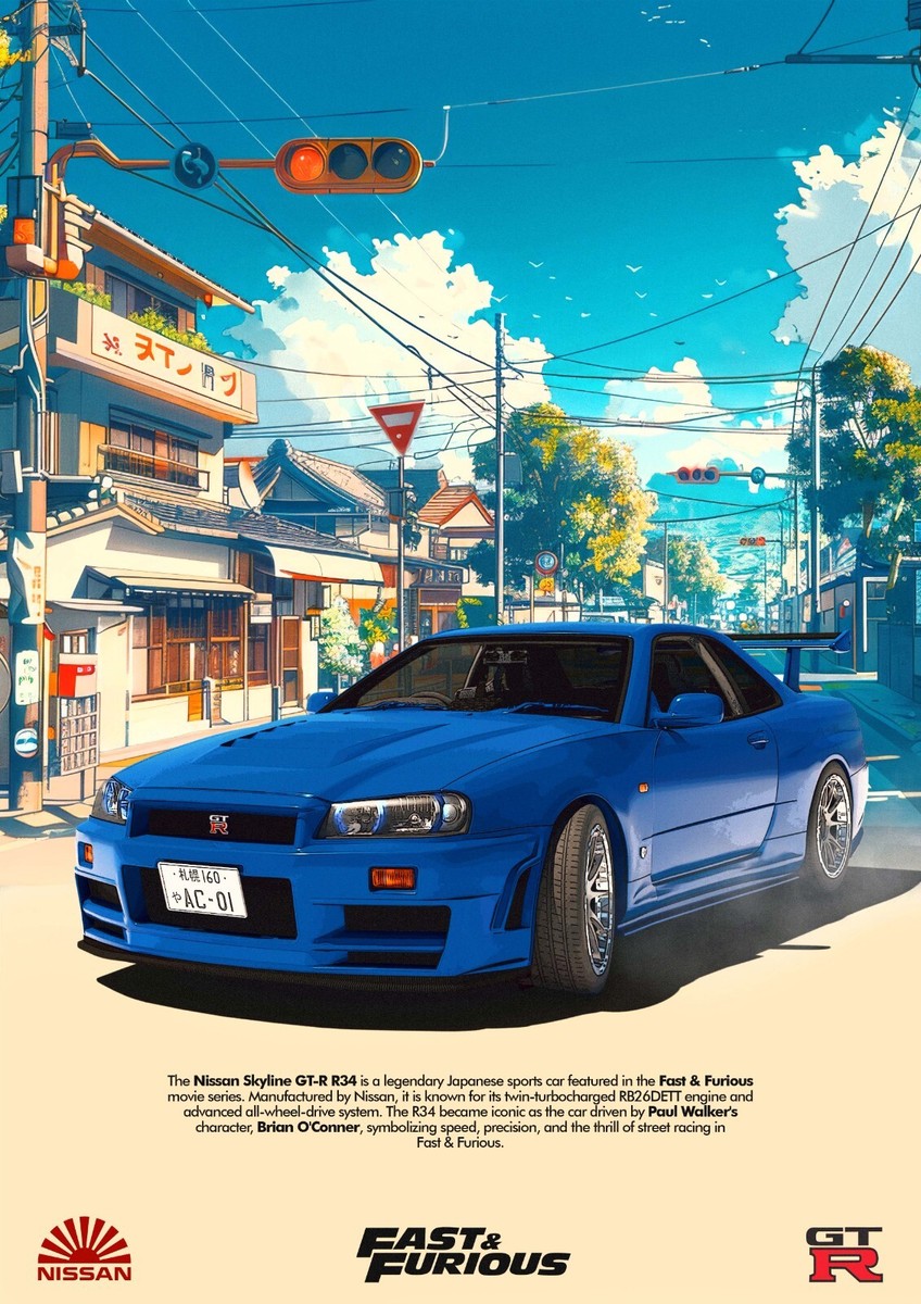 Fast & Furious - Nissan Skyline R34 Blue Tokyo Edition A1/A2