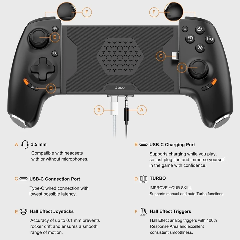 Ergonomic Mobile Gaming Controller for Phones - Hall Effect Joystick, 3.5mm Jack - Image 4 of 4