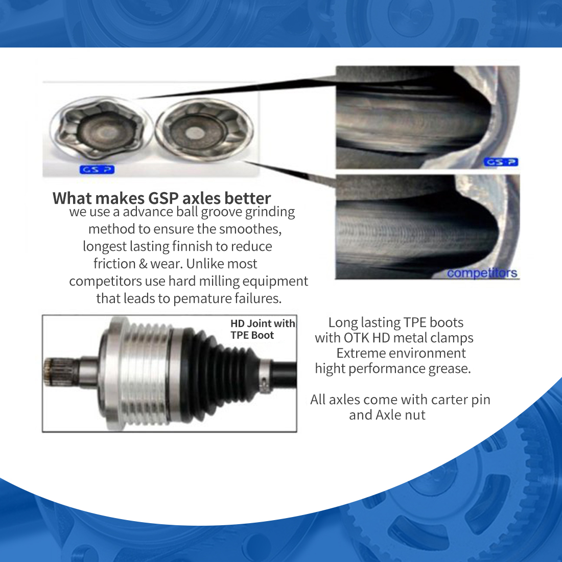 2X CV Axle Shaft GSP Front fits SUZUKI SIDEKICK 89-98 X-90 2X CV Axle Shaft GSP Front fits SUZUKI SIDEKICK 89-98 X-90