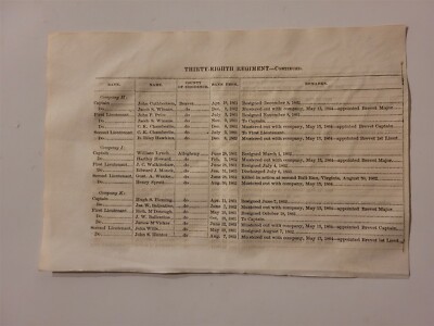 38th Regiment Pennsylvania Volunteers 1866 Civil War Roster John ...