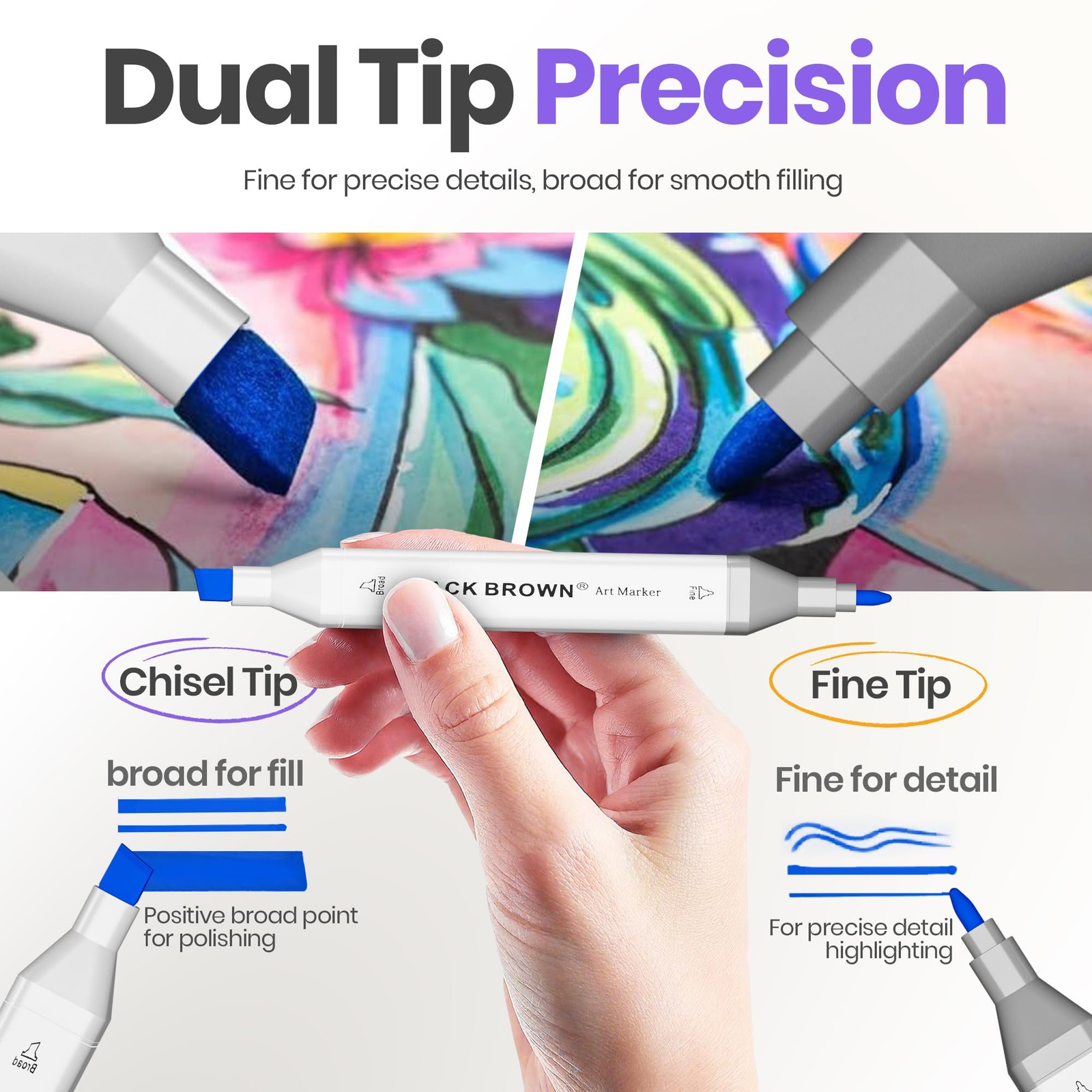 120 Colors Alcohol Markers Set with Fine & Chisel Dual Tip - Professional Art...