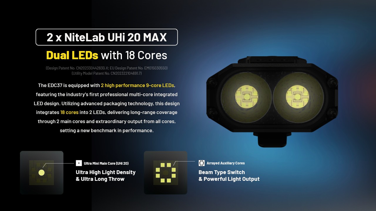 Nitecore EDC37 8000 Lumens USB-C Rechargeable Flat EDC Flashlight Torch