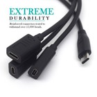 USB-C Extension Cable Male to 3 Female Splitter, Fast Charging & Data Sync, lot