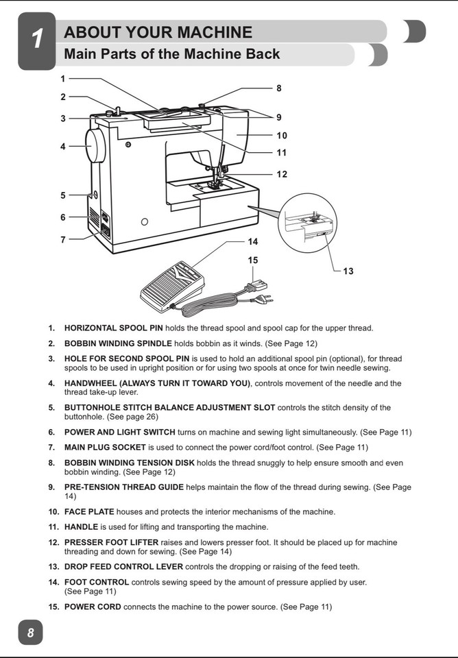 Large DeluxeEdition Instructions Singer 44S Manual Sewing Machine eBay