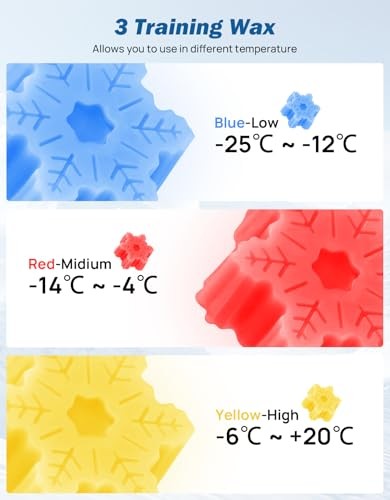  Ski & Snowboard Tuning Kit with Wax, Standard & Advance & Professional Kit