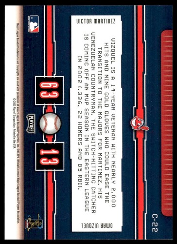 2003 Playoff Prestige #C-22 Victor Martinez/Omar Vizquel Connections Indians NM+ - Bild 2 von 2