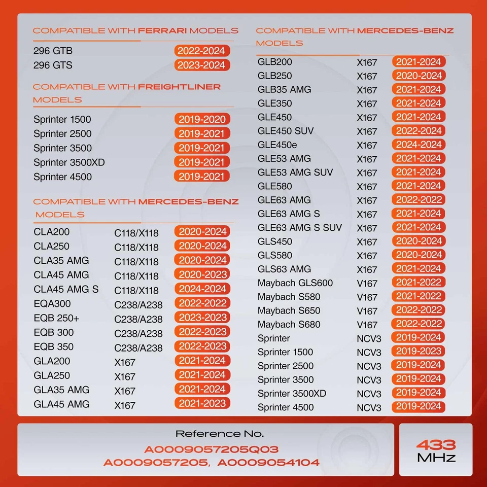 4Pcs 433 MHz TPMS Tire Pressure Monitoring Sensor for Mercedes-Benz GLA35 AMG - Image 2 of 4