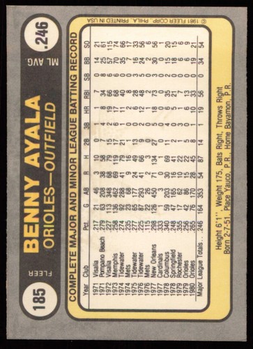 1981 Fleer Benny Ayala Baltimore Orioles #185 - Picture 2 of 2