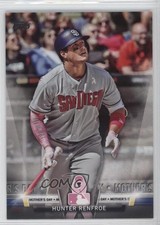 2018 Topps Topps Salute Series 1 Mother's Day Hunter Renfroe #TS-66 0w8