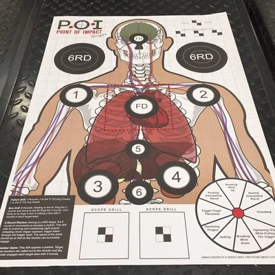 POINT OF IMPACT 5 Paper Targets Gun Range Pistol Rifle Skeleton Vital Organs & Shooting Drills