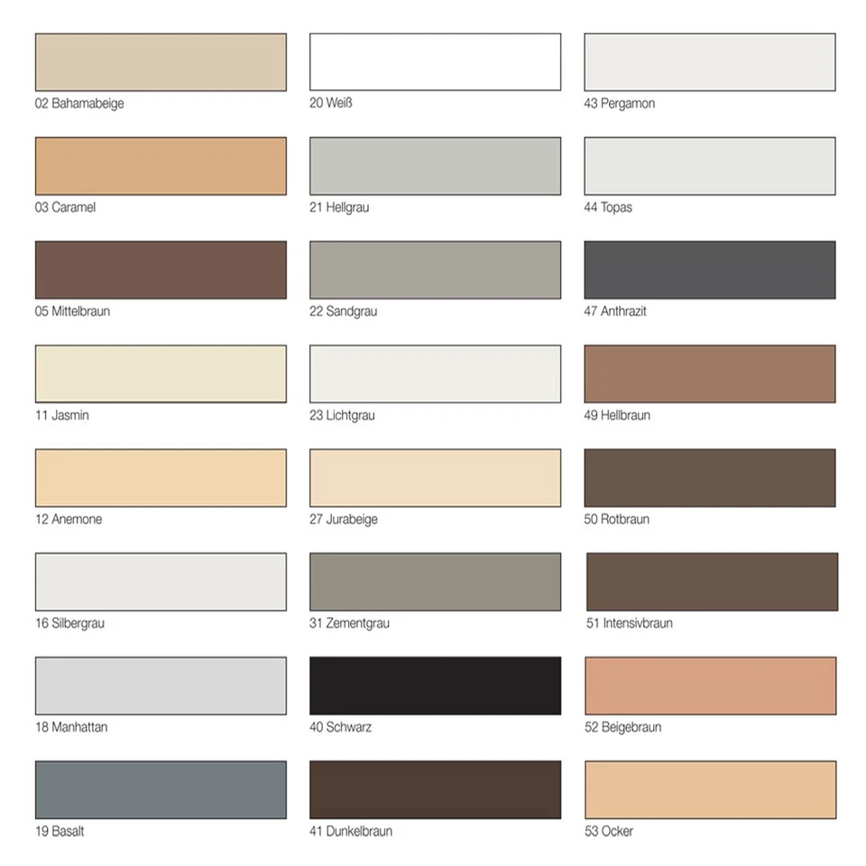 PCI Nanofug Premium Variabler Flexfugenmörtel Fliesen verfugen Flexfuge Bad 5 kg - Bild 2 von 3