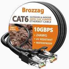 10ft Ethernet Cable (Cat6), 10Gbps Network Cable, RJ45 Patch Cord Direct Burial