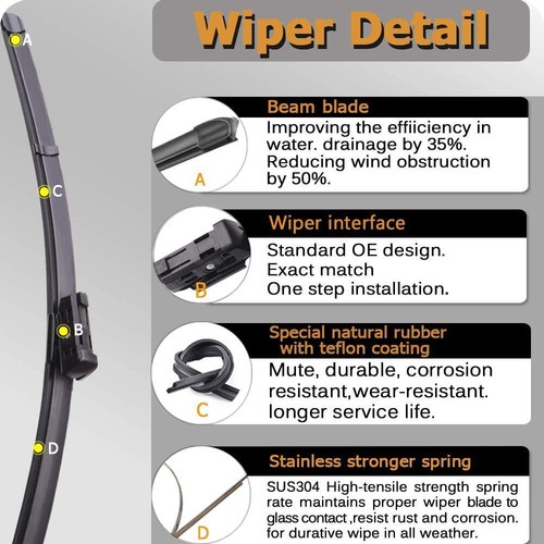 OEM Wiper Blades Replacement for Audi A4 Q5 Q3 RS5 S5 allroad 2009-2020 Origi... - Picture 4 of 7