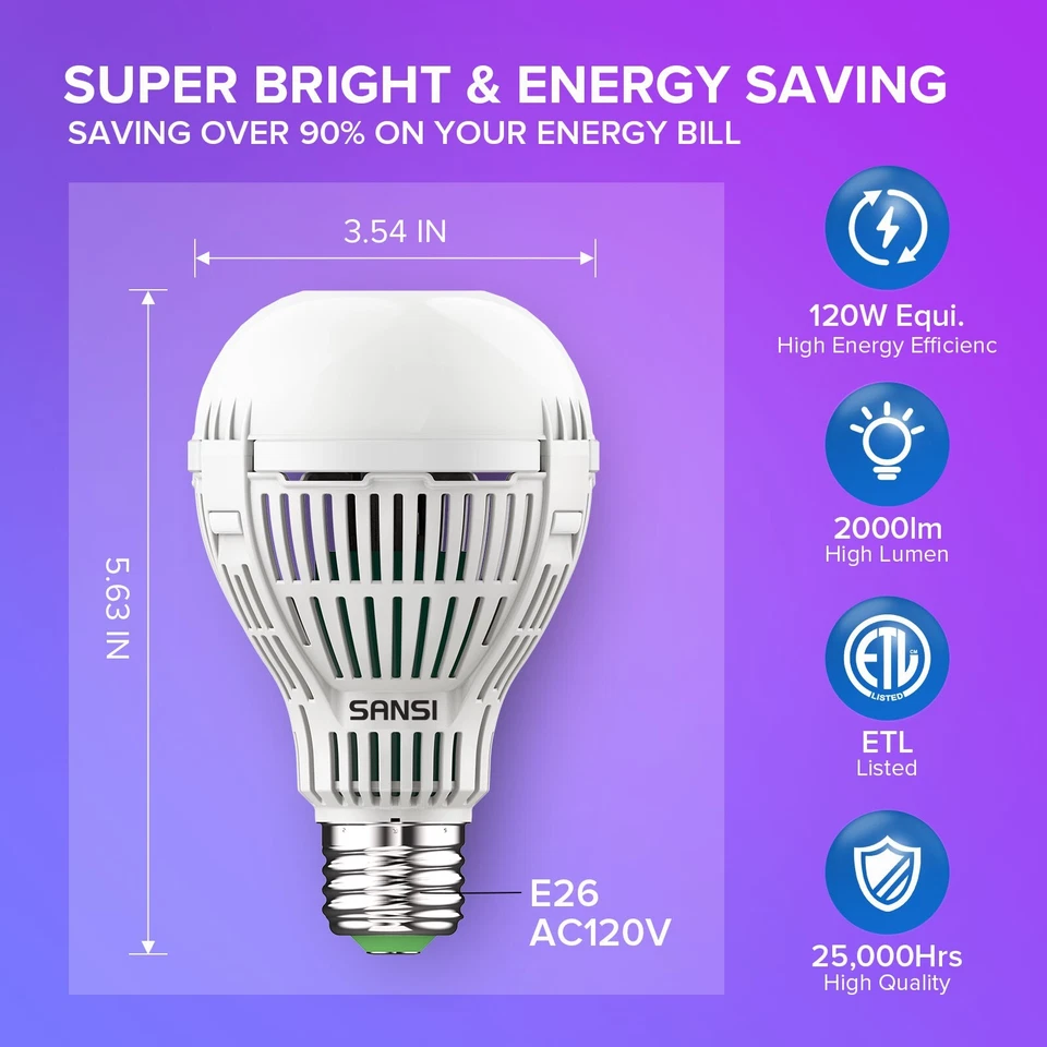 SANSI RGB Light Bulb Timing Dimmable 2000LM 120W Equiv. A21 LED Color W/Remote - Image 4 of 4