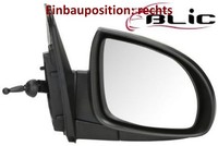 Blic 5402-53-2001520P AußEnspiegel Rechts Spiegel AußEn FüR Kia