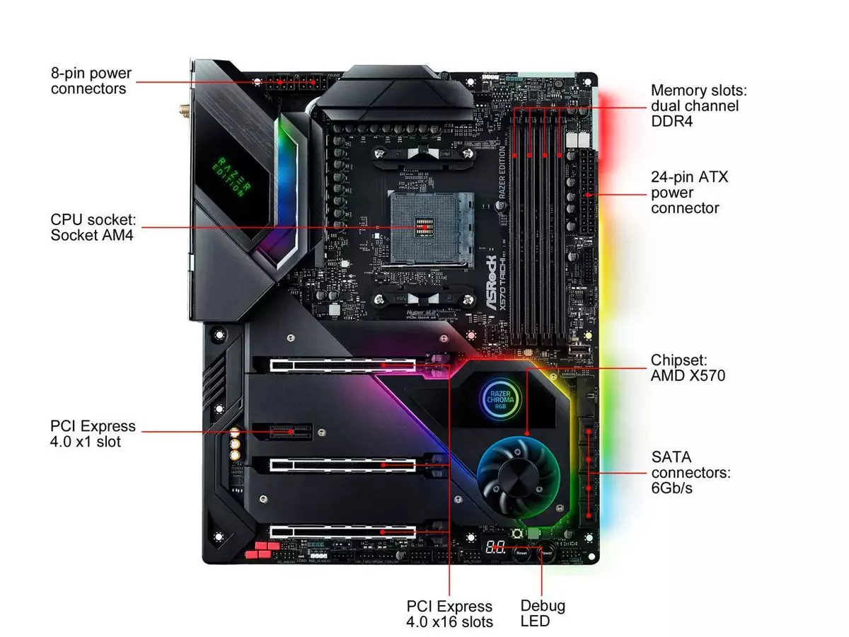 Asrock taichi deals 570