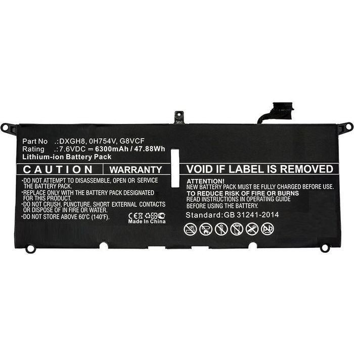 CoreParts DXGH8-CP Laptop Battery. 48Wh Li-Pol