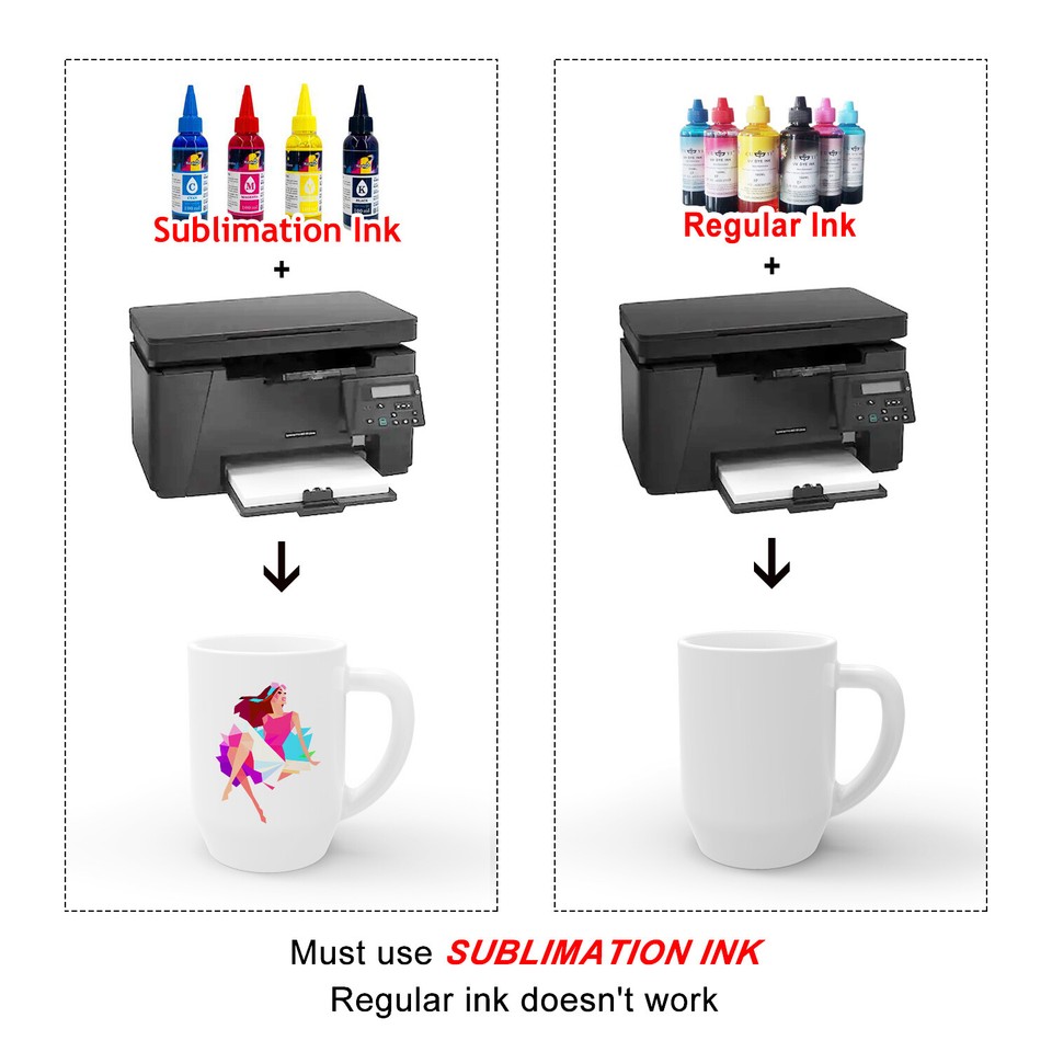 50 Fogli Di Carta Per Sublimazione Da 8,5x11 - Foto 2