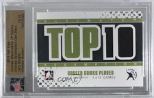 2010-11 ITG Ultimate Memorabilia 10th Edition Black 13/19 Larry Murphy HOF f0e