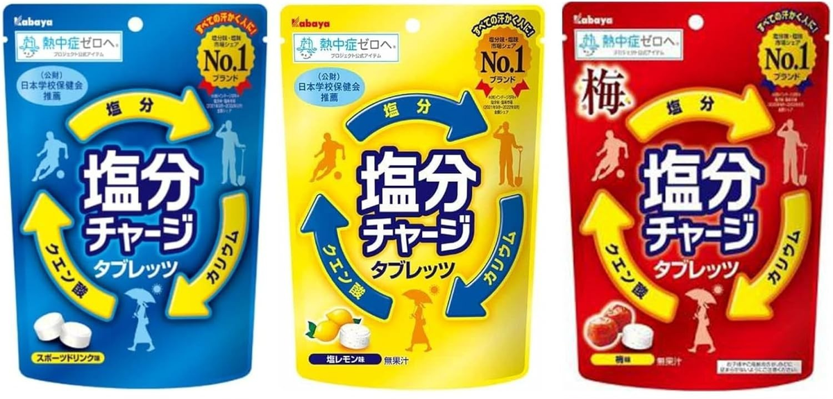 Kabaya Salt Electrolyte Japanese Hydration Candy Bag Lemon, Plum