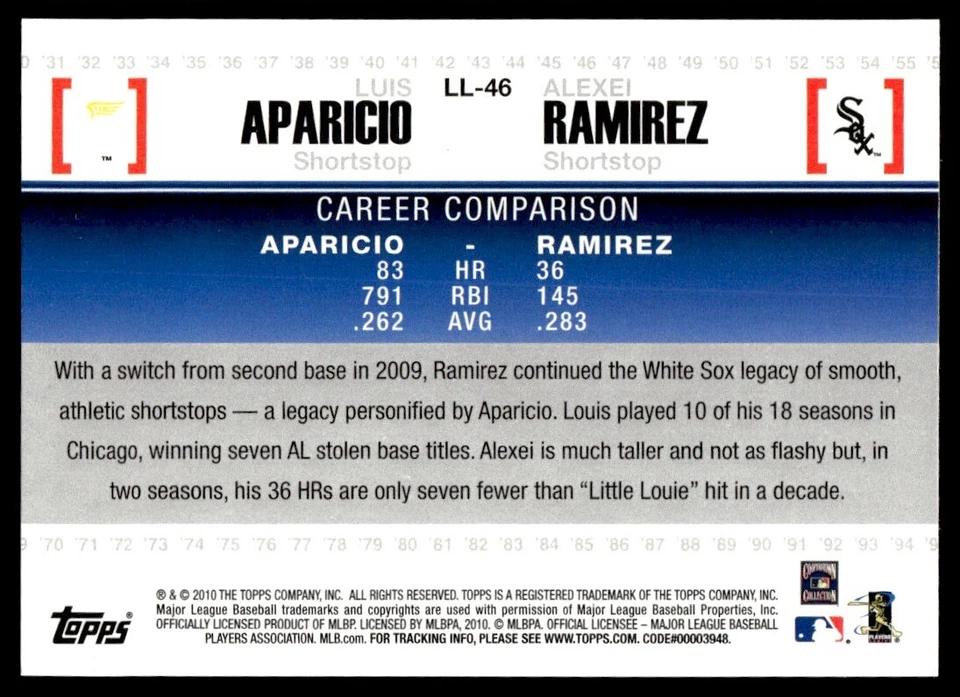 2010 Topps Legendary Lineage Luis Aparicio/Alexei Ramirez Chicago White Sox - Image 2 of 2