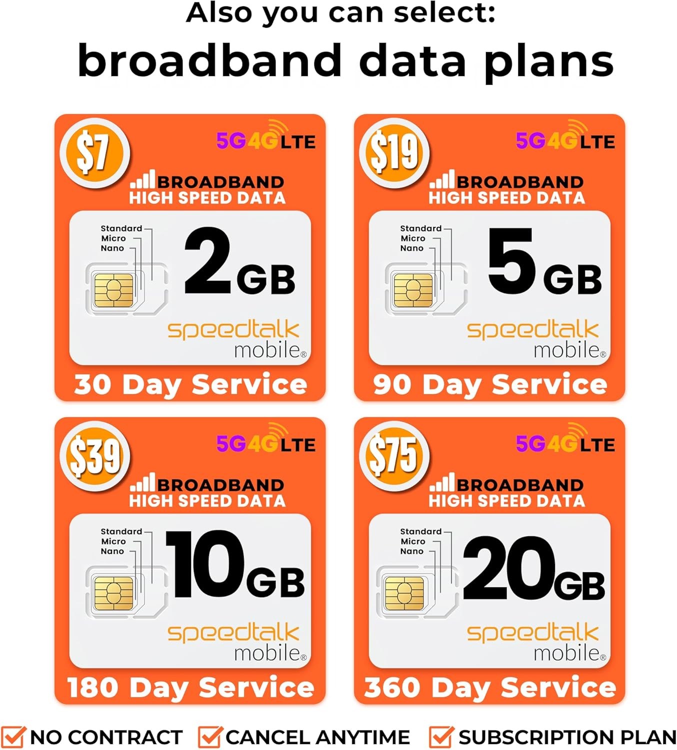 SpeedTalk Mobile SIM Card Starter Kit, Smartphone Cell Phone, GPS Tracker... 