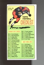 1965 Topps #176 Checklist 89-176