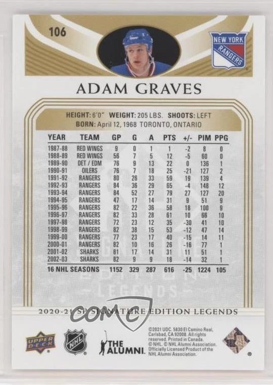 2020-21 Upper Deck SP Signature Edition Legends Gold Adam Graves #106 - Image 2 of 2