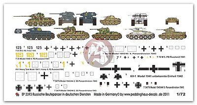 & Flamm Peddinghaus 1/72 Panzer II Tank Markings Poland 1939 Russia 1941 2383
