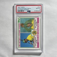 1983 TOPPS #531 ATHLETICS BATTING & PITCHING LEADERS WITH RICKEY HENDERSON PSA 8