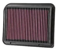 NEU - K&N Filters 33-3015 Luftfilter FüR CitroËN Mitsubishi