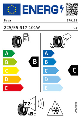 EU-Reifenlabel