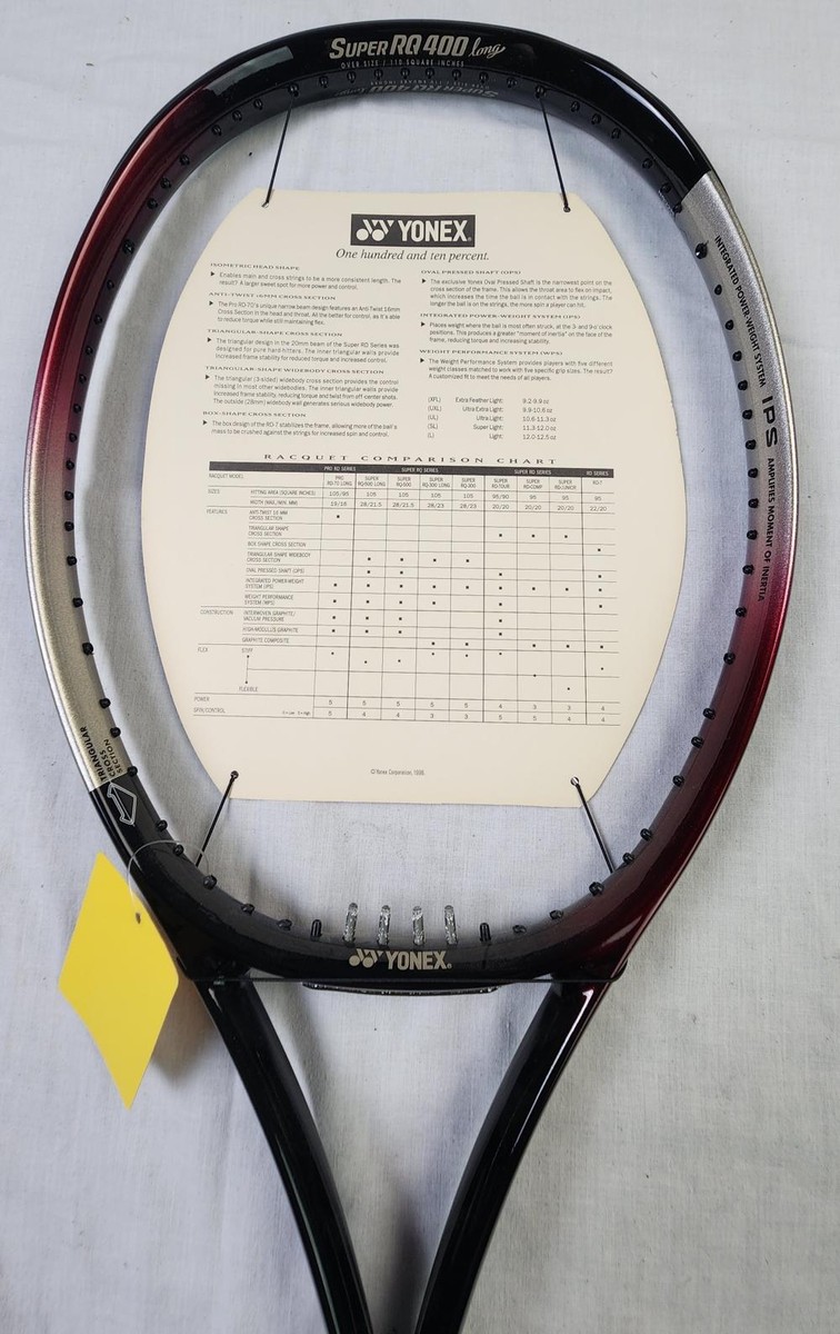  surf 中古美品　Yonex Tripper AB ヨネックス Yahoo!オークション - 極上品 USED YONEX ヨネックス TRIPPER AB
