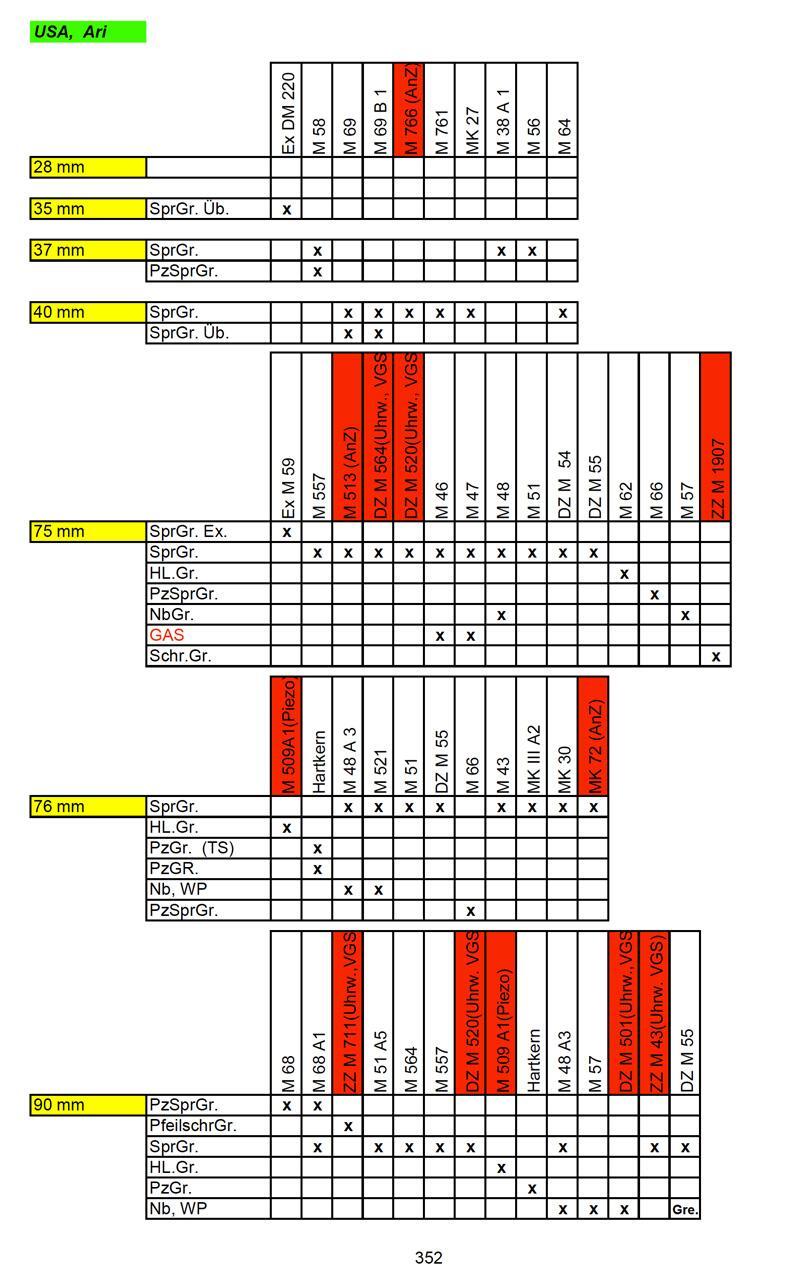 Thumbnail - Das Große Buch Der Kampfmittelbeseitigung | Grempler, Wilhelm