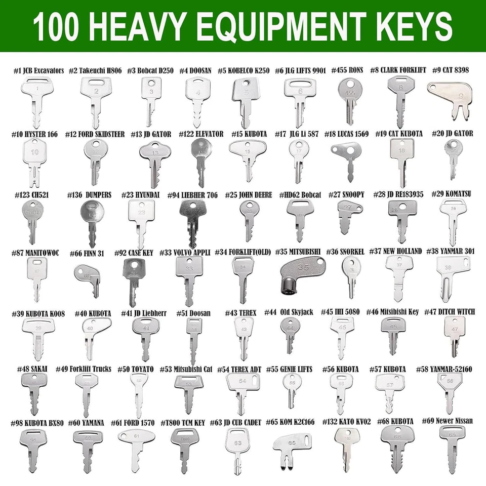 100 Heavy Machinery Plant Ignition Starter Key Set Cat Volvo JCB Case Kubota JD - Image 2 of 4