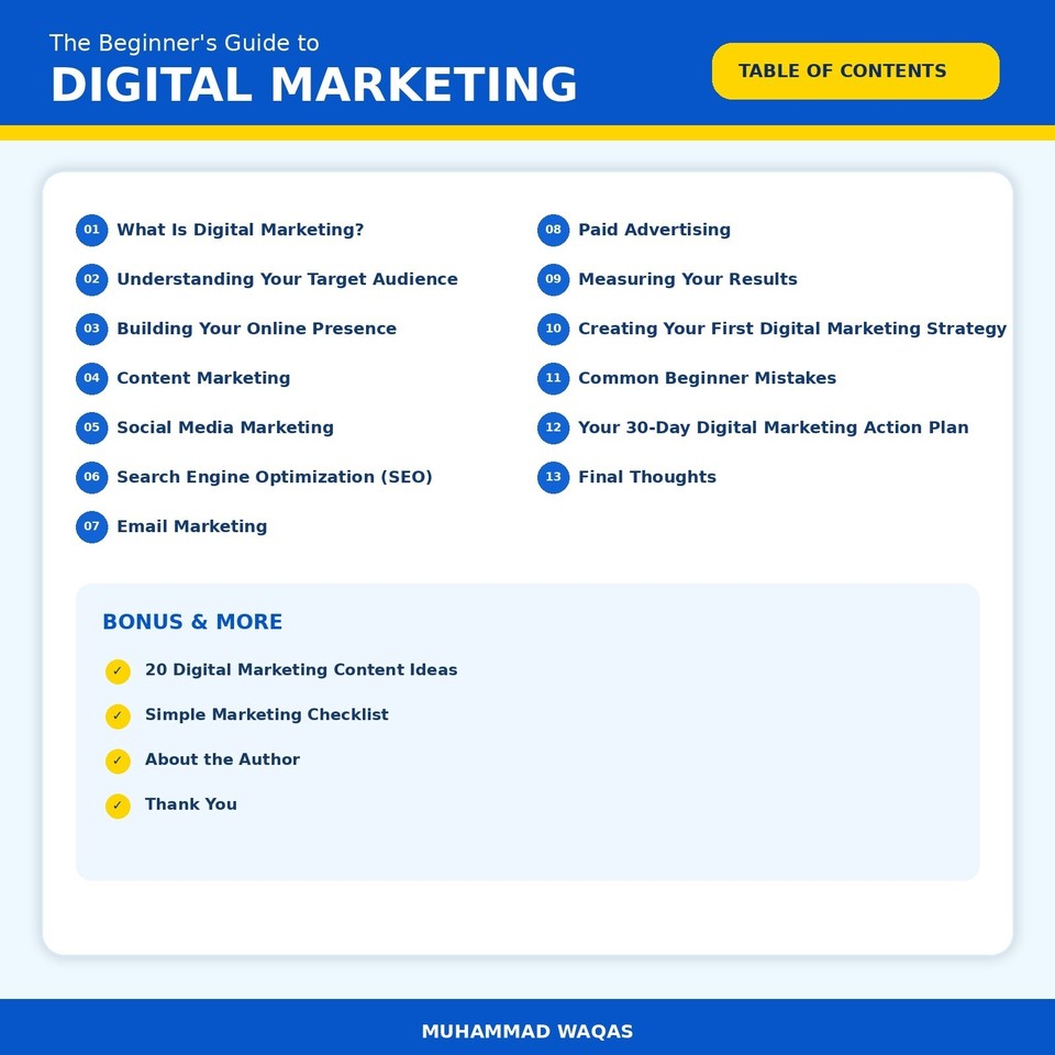 THE BEGINNER'S GUIDE TO DIGITAL MARKETING | eBay UK