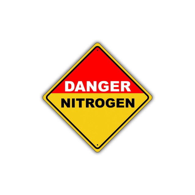 Danger Nitrogen OSHA Novelty Caution Notice Aluminum Metal Sign 12x12