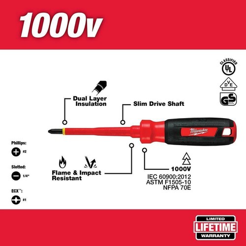 Milwaukee Insulated Screwdriver Set (3Piece) Phillips Slotted ECX 1000V UL. eBay