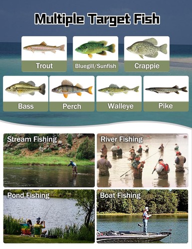 Wild Streams Ultralight Trout Crappie Panfish Spinning Rod 2 PCS Green Carbon... - Picture 5 of 7