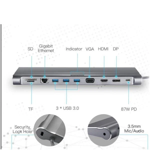 USB3.1 TYPE C/USB/SD/RJ45/DP/HDM - Immagine 4 di 4