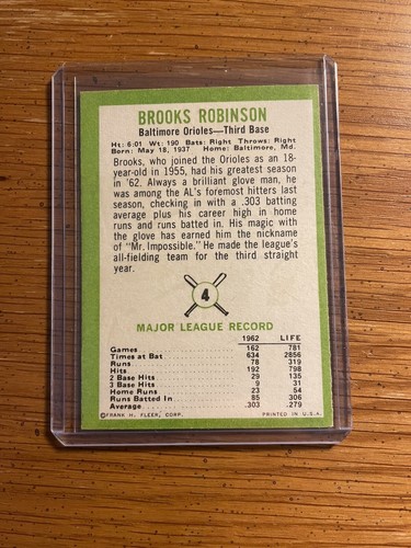 Brooks Robinson 1963 Fleer #4 Clean Front & Back EX or Better HOF BV$100.00 - Picture 2 of 2