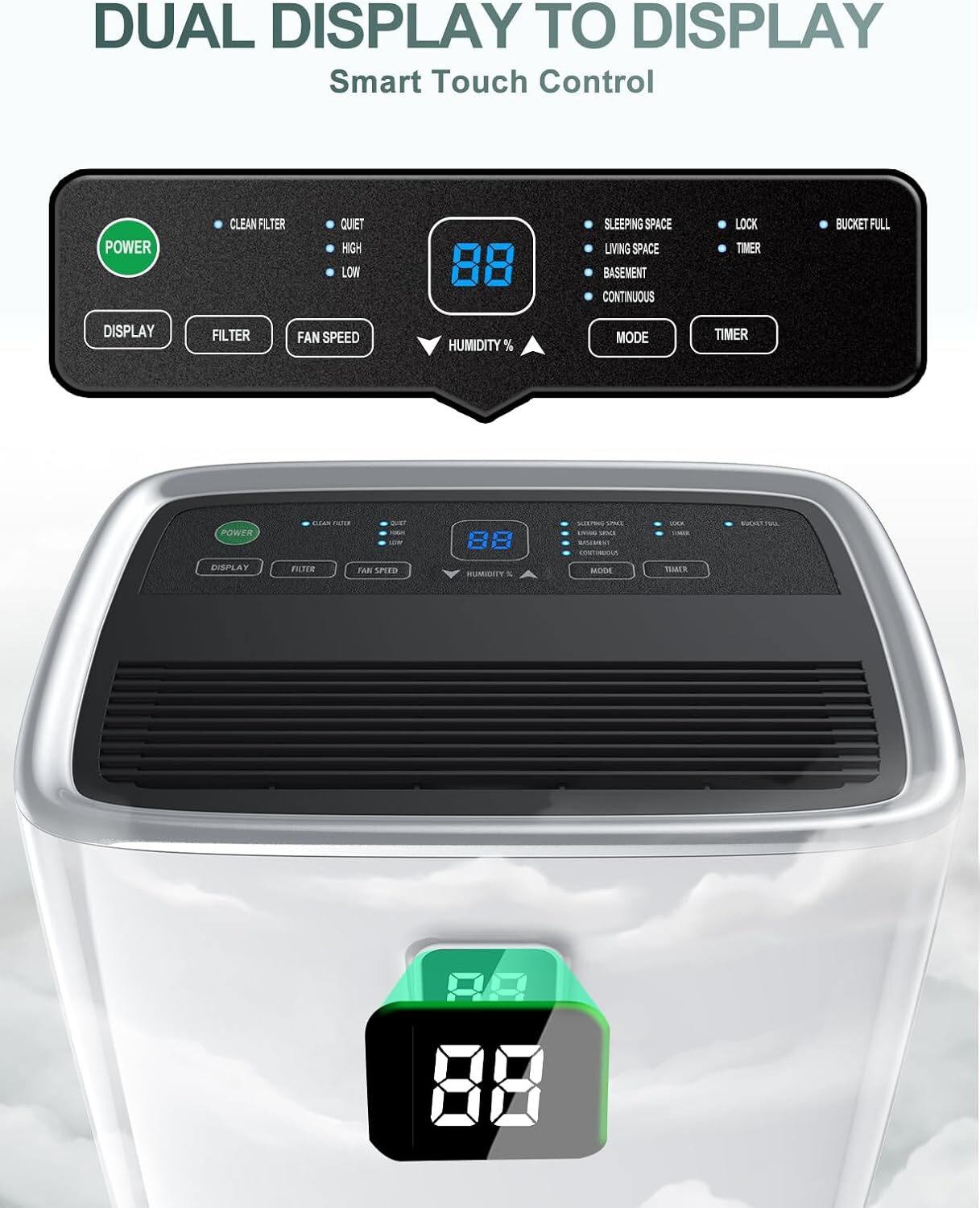 MEQATS 30L/Day Dehumidifiers for Home, Dehumidifiers with Digital